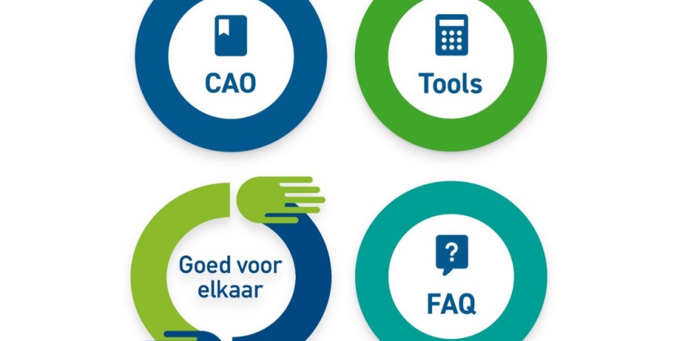 cao-app-uitgezoomd